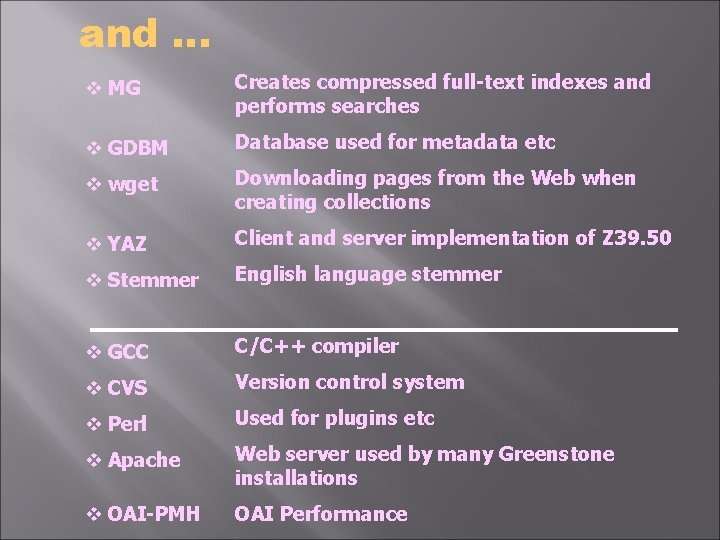 and … v MG Creates compressed full-text indexes and performs searches v GDBM Database