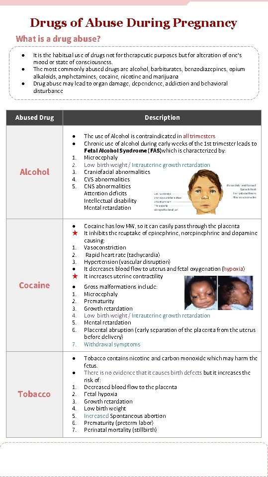 Drugs of Abuse During Pregnancy What is a drug abuse? ● ● ● It