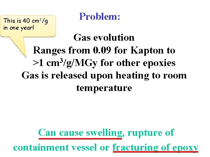 This is 40 cm 3/g in one year! Problem: Gas evolution Ranges from 0.