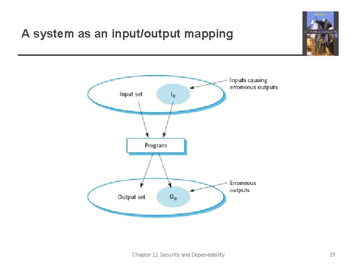 A system as an input/output mapping Chapter 11 Security and Dependability 27 