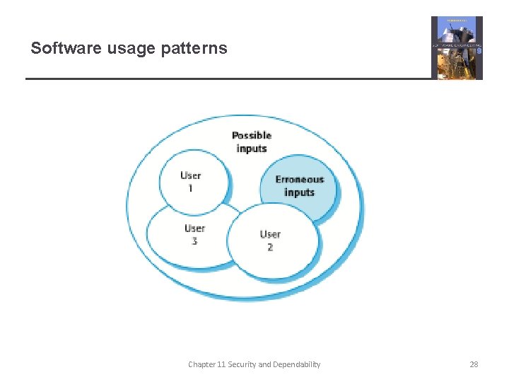 Software usage patterns Chapter 11 Security and Dependability 28 