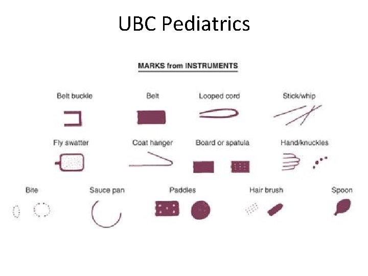 UBC Pediatrics 