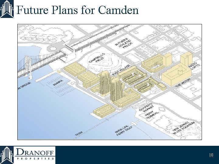 Future Plans for Camden 10 