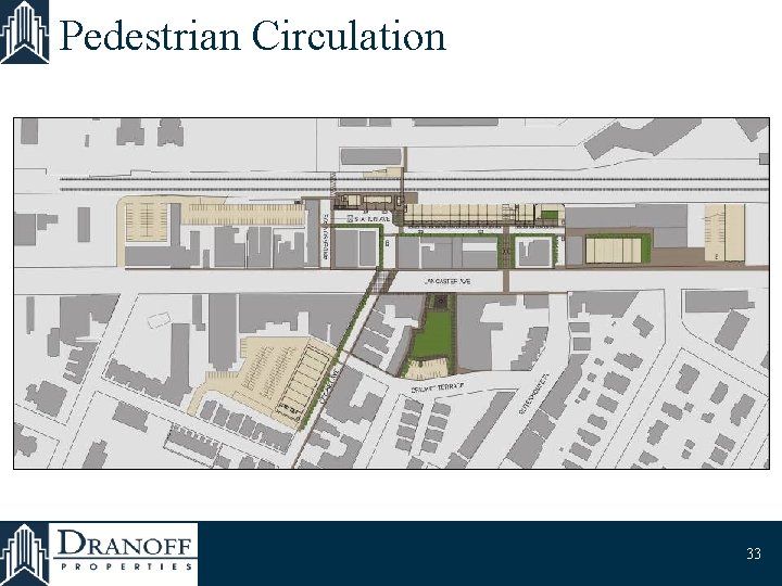 Pedestrian Circulation 33 