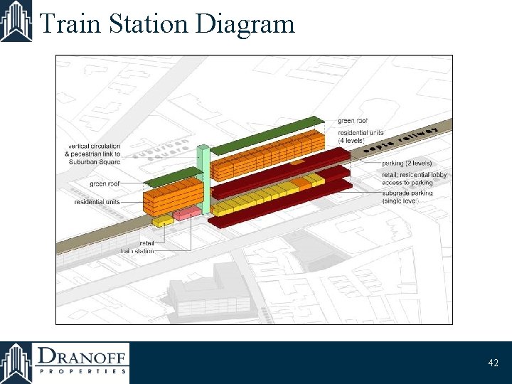 Train Station Diagram 42 