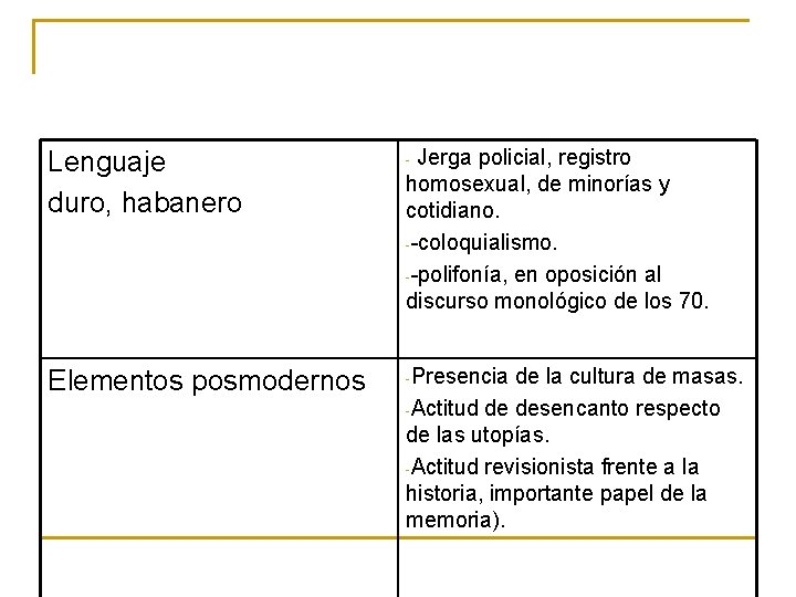 Lenguaje duro, habanero - Jerga policial, registro Elementos posmodernos -Presencia de la cultura de