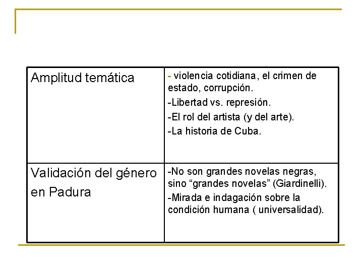 Amplitud temática - violencia cotidiana, el crimen de estado, corrupción. -Libertad vs. represión. -El