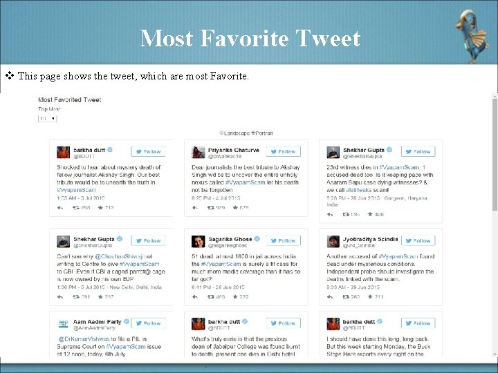 Most Favorite Tweet v This page shows the tweet, which are most Favorite. 