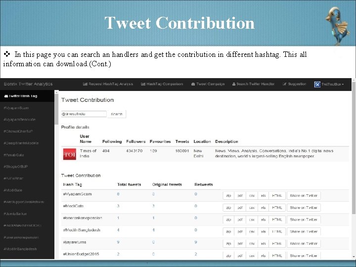 Tweet Contribution v In this page you can search an handlers and get the