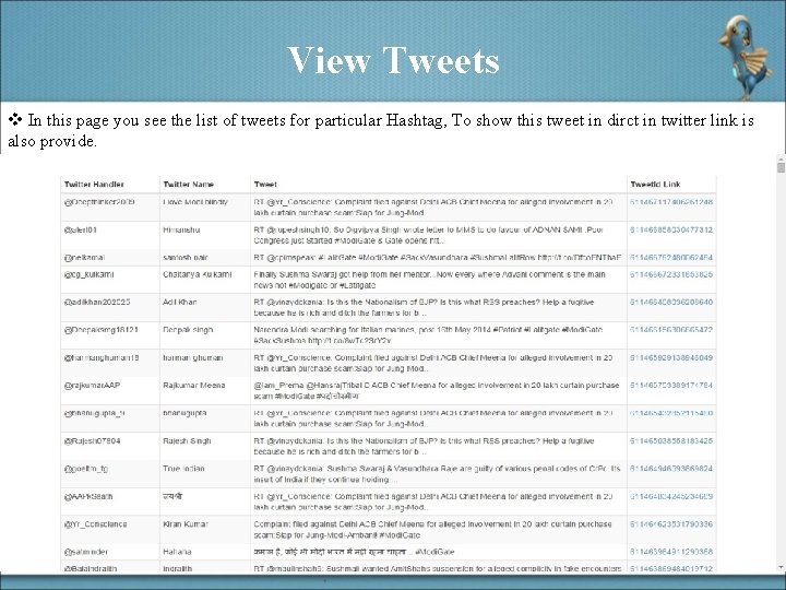 View Tweets v In this page you see the list of tweets for particular