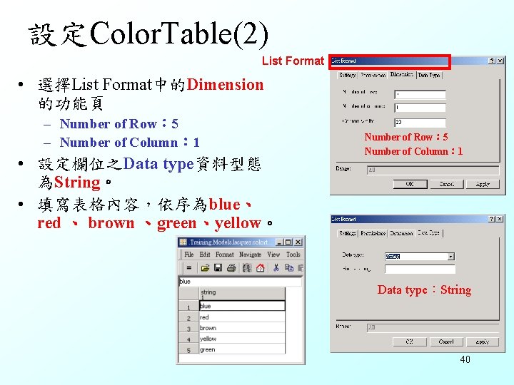 設定Color. Table(2) List Format • 選擇List Format中的Dimension 的功能頁 – Number of Row： 5 –