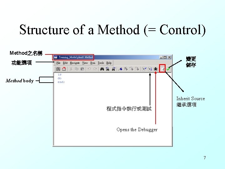 Structure of a Method (= Control) Method之名稱 變更 儲存 功能選項 Method body 程式指令執行或測試 Inherit