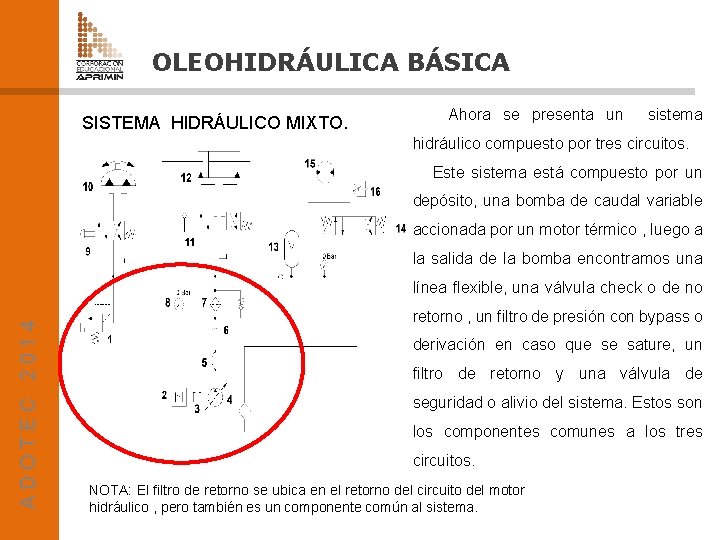 OLEOHIDRÁULICA BÁSICA SISTEMA HIDRÁULICO MIXTO. Ahora se presenta un sistema hidráulico compuesto por tres