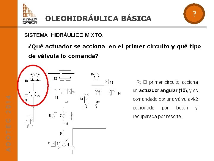 ? OLEOHIDRÁULICA BÁSICA SISTEMA HIDRÁULICO MIXTO. ¿Qué actuador se acciona en el primer circuito