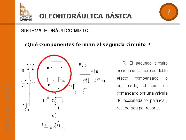 ? OLEOHIDRÁULICA BÁSICA SISTEMA HIDRÁULICO MIXTO. ¿Qué componentes forman el segundo circuito ? R: