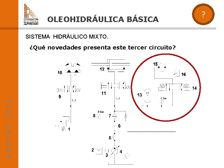 OLEOHIDRÁULICA BÁSICA SISTEMA HIDRÁULICO MIXTO. ADOTEC 2014 ¿Qué novedades presenta este tercer circuito? ?