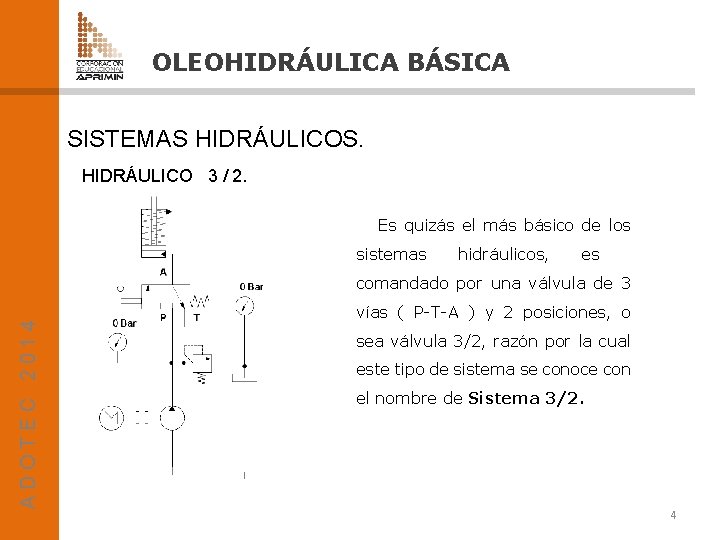 OLEOHIDRÁULICA BÁSICA SISTEMAS HIDRÁULICOS. HIDRÁULICO 3 / 2. Es quizás el más básico de
