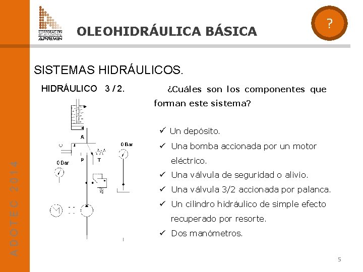 OLEOHIDRÁULICA BÁSICA ? SISTEMAS HIDRÁULICOS. HIDRÁULICO 3 / 2. ¿Cuáles son los componentes que