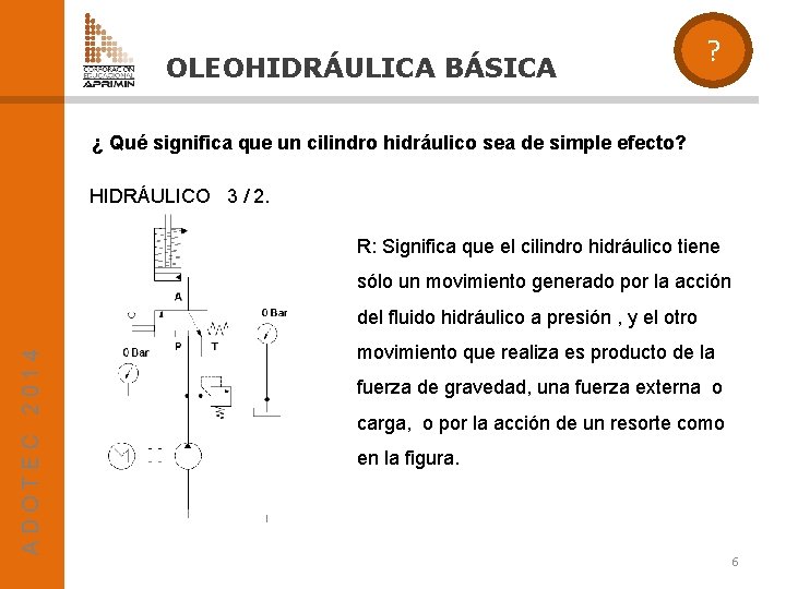 OLEOHIDRÁULICA BÁSICA ? ¿ Qué significa que un cilindro hidráulico sea de simple efecto?