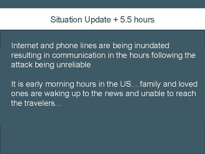 Situation Update + 5. 5 hours • Internet and phone lines are being inundated