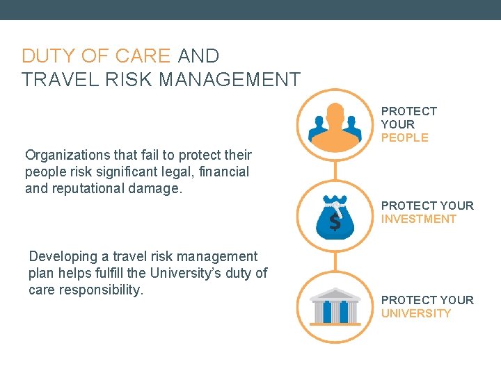 DUTY OF CARE AND TRAVEL RISK MANAGEMENT PROTECT YOUR PEOPLE Organizations that fail to