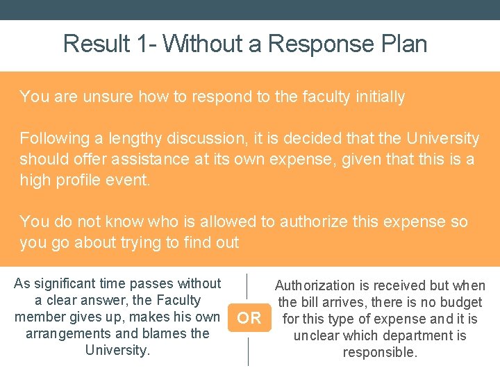 Result 1 - Without a Response Plan You are unsure how to respond to