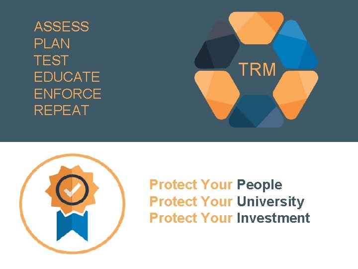 ASSESS PLAN TEST EDUCATE ENFORCE REPEAT TRM Protect Your People Protect Your University Protect