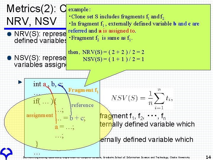 example： Metrics(2): Coupling Metrics for Clone Set ・Clone set S includes fragments f and