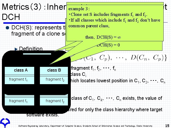 example 2： Metrics（3）：Inheritance example 3： Metric for Clone Set ・Clone set S includes fragments