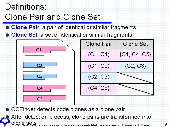 Definitions: Clone Pair and Clone Set Clone Pair: a pair of identical or similar