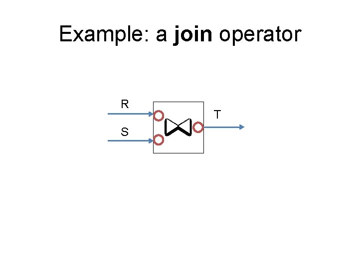 Example: a join operator R S T 