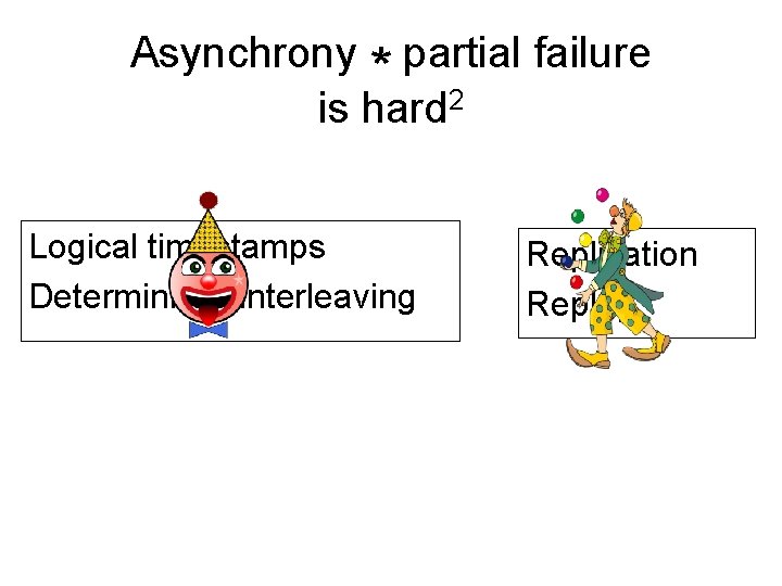 Asynchrony * partial failure is hard 2 Logical timestamps Deterministic interleaving Replication Replay 