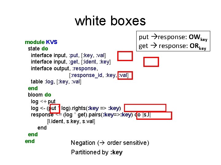 white boxes put response: OWkey get response: ORkey module KVS state do interface input,