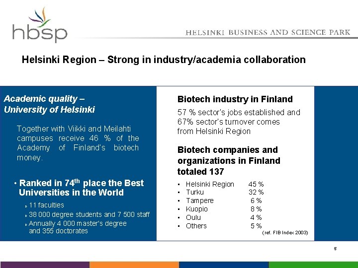 Helsinki Region – Strong in industry/academia collaboration Academic quality – University of Helsinki Together