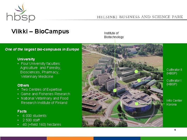 Viikki – Bio. Campus Institute of Biotechnology One of the largest bio-campuses in Europe