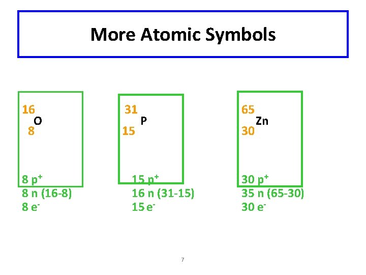 More Atomic Symbols 16 O 8 8 p+ 8 n (16 -8) 8 e- More Atomic Symbols 16 O 8 8 p+ 8 n (16 -8) 8 e-