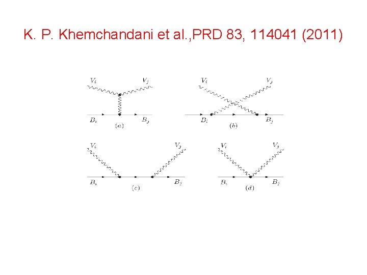 K. P. Khemchandani et al. , PRD 83, 114041 (2011) 
