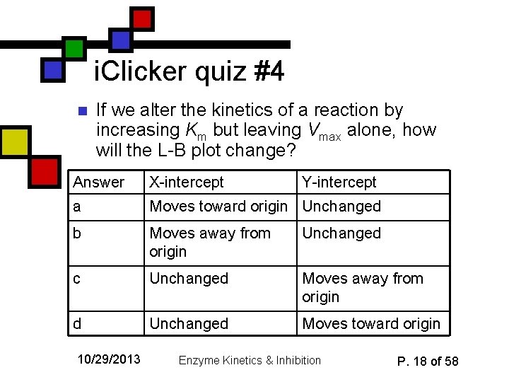 i. Clicker quiz #4 n If we alter the kinetics of a reaction by