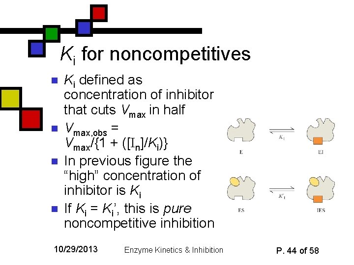Ki for noncompetitives n n Ki defined as concentration of inhibitor that cuts Vmax
