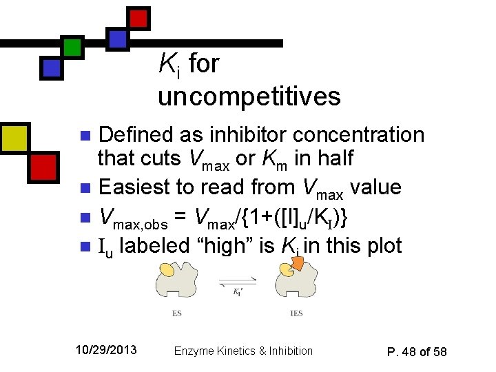 Ki for uncompetitives Defined as inhibitor concentration that cuts Vmax or Km in half