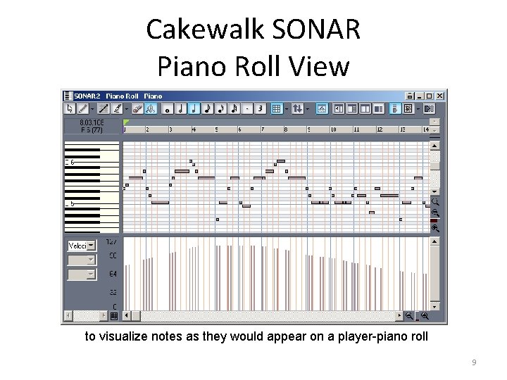 Cakewalk SONAR Piano Roll View to visualize notes as they would appear on a