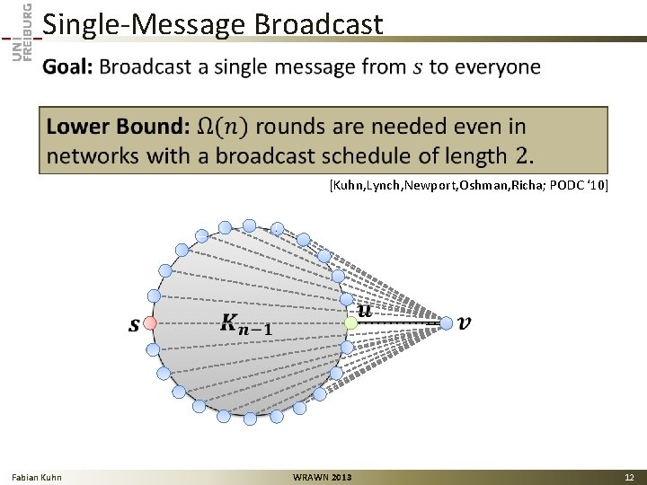 Single-Message Broadcast • [Kuhn, Lynch, Newport, Oshman, Richa; PODC ‘ 10] Fabian Kuhn WRAWN