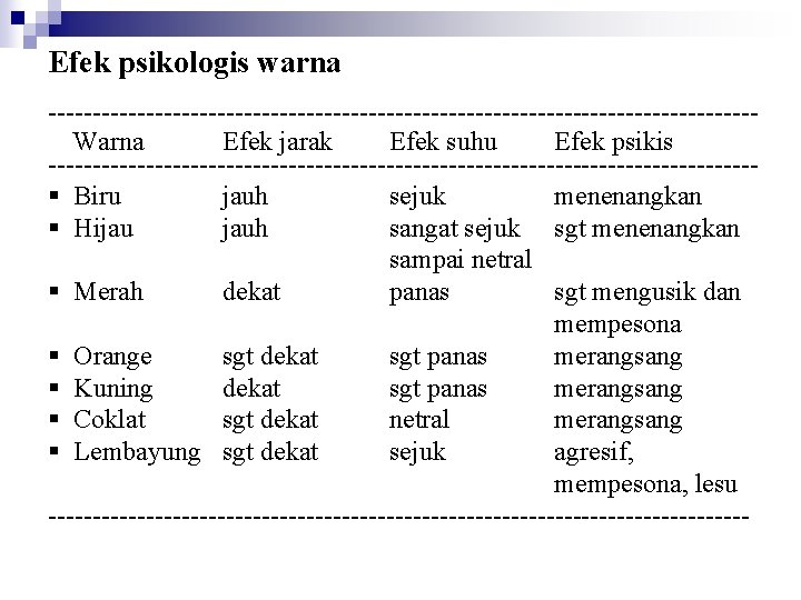 Efek psikologis warna ----------------------------------------Warna Efek jarak Efek suhu Efek psikis ----------------------------------------§ Biru jauh sejuk