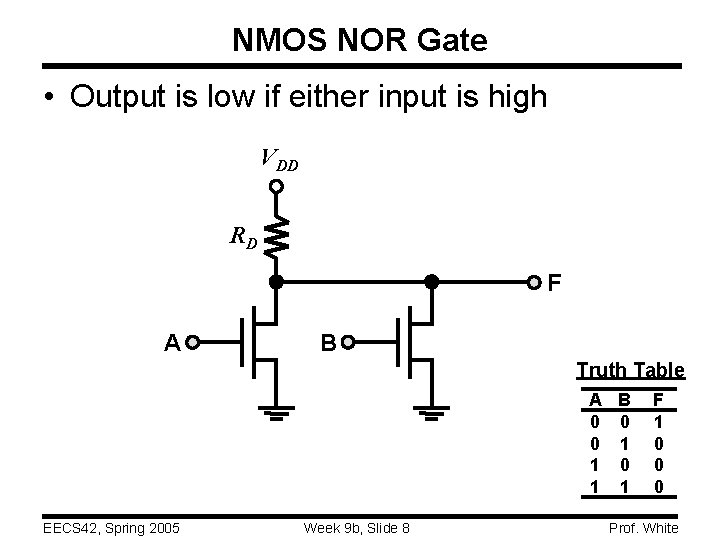 NMOS NOR Gate • Output is low if either input is high VDD RD