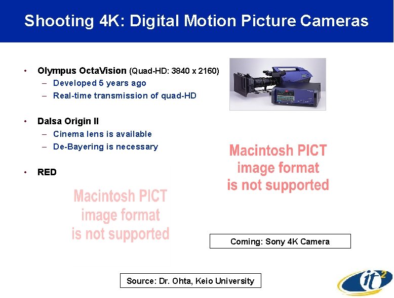 Shooting 4 K: Digital Motion Picture Cameras • Olympus Octa. Vision (Quad-HD: 3840 x