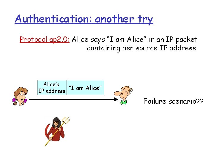 Authentication: another try Protocol ap 2. 0: Alice says “I am Alice” in an