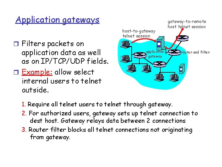 Application gateways r Filters packets on application data as well as on IP/TCP/UDP fields.