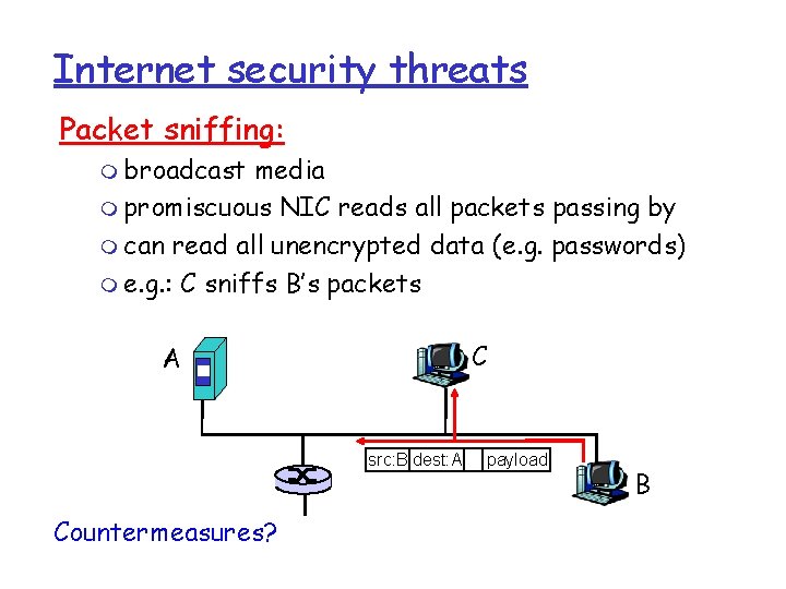 Internet security threats Packet sniffing: m broadcast media m promiscuous NIC reads all packets