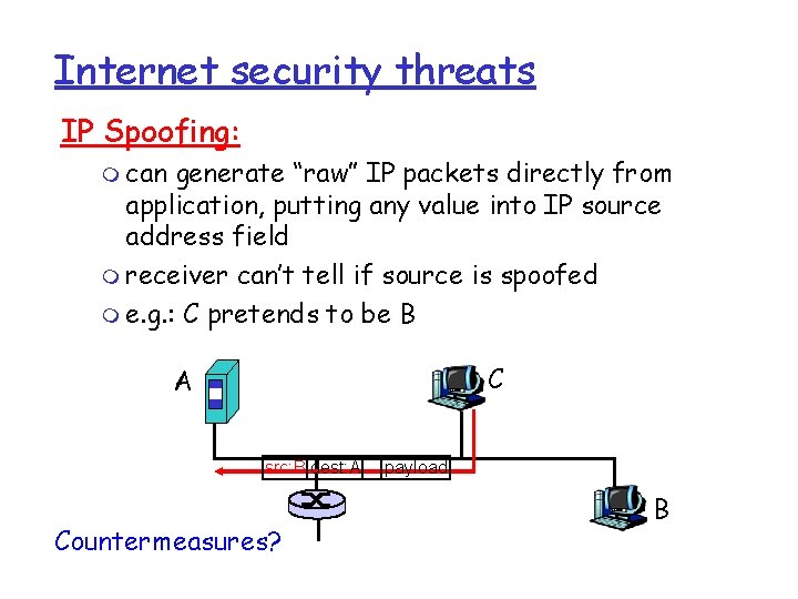 Internet security threats IP Spoofing: m can generate “raw” IP packets directly from application,