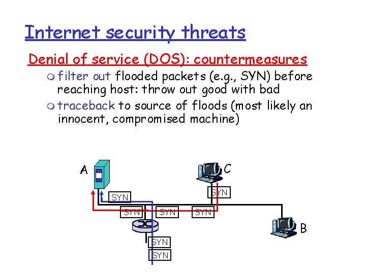 Internet security threats Denial of service (DOS): countermeasures m filter out flooded packets (e.